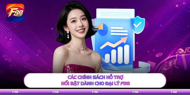 Các chính sách hỗ trợ nổi bật dành cho đại lý F98 
